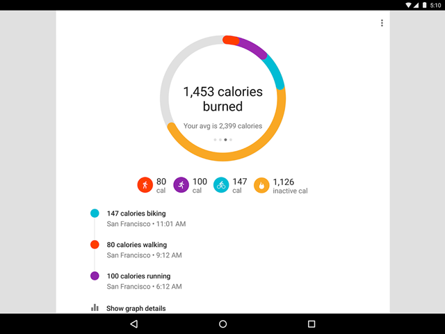 Google Fit